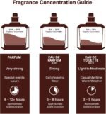 Lattafa Khamrah Lattafa EDP - Eau De Parfum Unisex 100ML | Natural Spray, Long-Lasting Scent, Unisex Amazon.ae: Beauty - Image 15