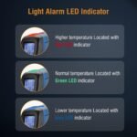 CEM Infrared Thermometer Temperature Gun,Instant Read Temperature Gun with Color Audible Alarm for Home Repair and Industrial Maintain,IR 1.0% Laser Thermal Scanner -50~380°C,Not for Use on Humans Amazon.ae: Kitchen - Image 13