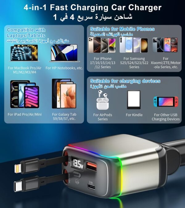 ⁦XXZU 137W Fast Charging Car Charger，4-in-1 Adapter with 2 Retractable Cable | Cigarette Lighter with 65W Retractable Cable, USB C and USB A Charging Ports, Voltage Display, for iPhone/Android/iPad/Laptop  Amazon.ae: Electronics⁩ - الصورة ⁦6⁩