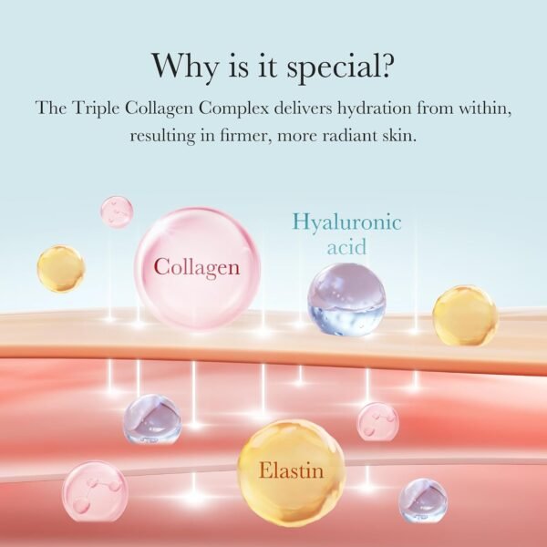 medicube Triple Collagen Cream - Hydrating & Firming Moisturizer with Hyaluronic Acid, Premium Elastin, Shea Butter - Wrinkle Care & Boosts Elasticity - Korean Skincare, 1.69 oz - Image 13
