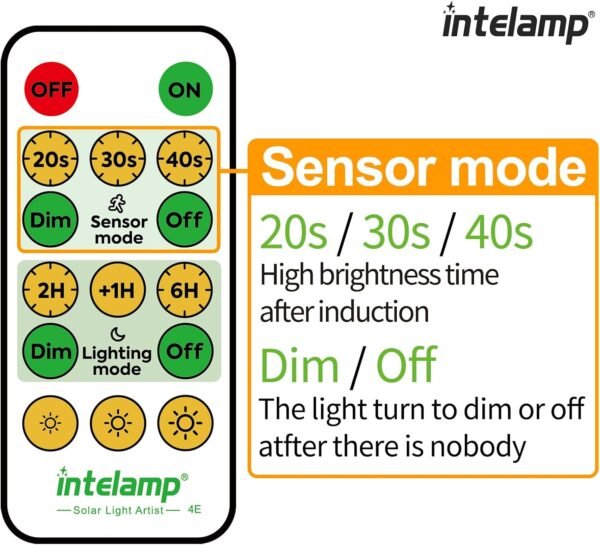 intelamp Solar Lights Outdoor with Remote Control, 2.7 Cable | Solar Sensor Lights with Dual Sensors 1200LM Waterproof Flood Lighting for Yard, Garage, Garden Buy Online at Best Price in UAE - Amazon.ae - Image 6