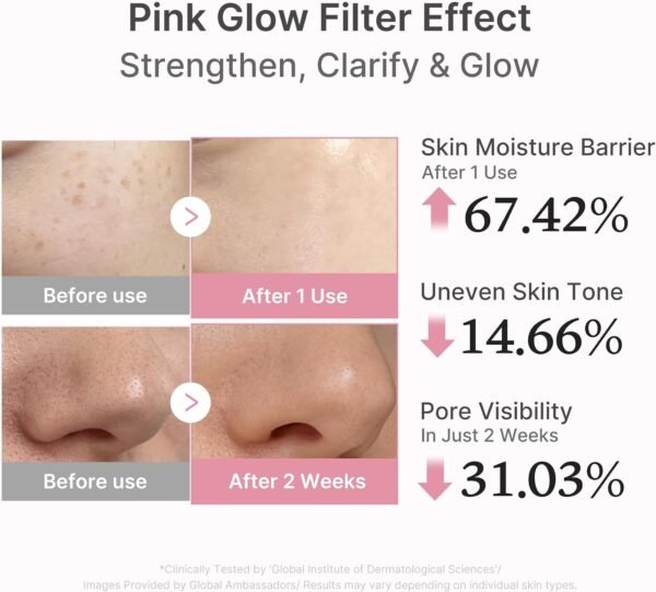 medicube PDRN Pink Peptide Serum Sodium DNA 1%, Pink glow serum, Peptide, Niacinamide, Hydrating & Moisturizing & Plumping, Uneven Skin Tone, Korean Skincare 30ML (1.01 fl.oz., Salmon DNA PDRN) - Image 4