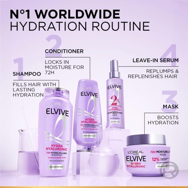 L’Oréal Paris Elvive Hyaluron Moisture 72H Moisture Sealing Conditioner 200ml Buy Online at Best Price - Image 7