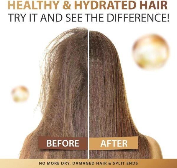 LBOYLOVE® Hair Treatment Serum, Hair Vitamin Serum Oil with Argan Macadamia, Avocado Oil & Vitamins A, E, B5, Conditioner for Women & Men, No Rinse for Hair Repair, Moisturizing - Image 16