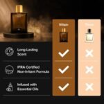VILLAIN OUD Eau De Parfum For Men, 100ml | Premium Luxury Perfume | Long Lasting Fragrance Amazon.ae: Beauty - Image 14