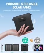 BLAVOR 10W Portable Solar Charger(5V/2A Max), Small Foldable Solar Panel with USB-C USB-A Outputs Compatible with Cell Phone Tablet, IPX4 Waterproof for Camping, Hiking, Backpacking Amazon.ae: Electronics - Image 9