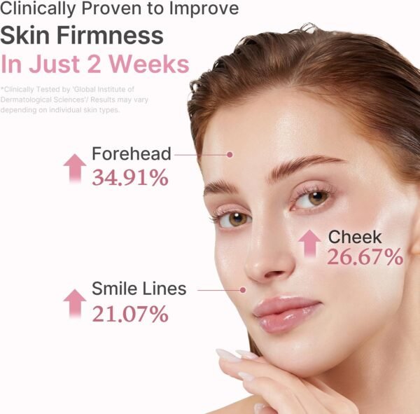 medicube PDRN Pink Peptide Serum Sodium DNA 1%, Pink glow serum, Peptide, Niacinamide, Hydrating & Moisturizing & Plumping, Uneven Skin Tone, Korean Skincare 30ML (1.01 fl.oz., Salmon DNA PDRN) - Image 14