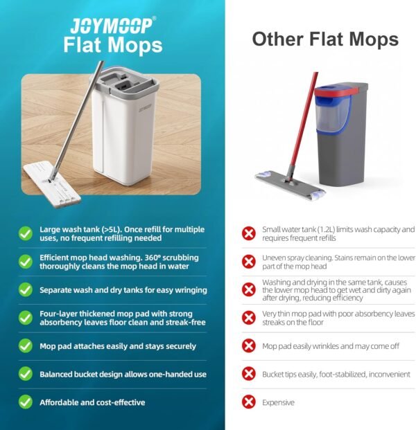 JOYMOOP - Flat Mop and Bucket with Spinner, with 3 Washable Microfiber Wipes - Wet & Dry Use, Floor Cleaning System  Amazon.ae: Industrial & Scientific - Image 15