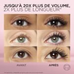 L’Oréal Paris Intense Volume Mascara, Eyelash Lengthening for Sensitive Eyes, Gentle and Flake Free, With Castor Oil, Lash Paradise, Black Buy Online at Best Price in UAE - Amazon.ae - الصورة 9